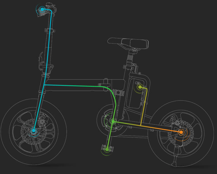 Diversi attrezzi offre diverse potenze per biciclette elettriche di aiuto Airwheel R5. 